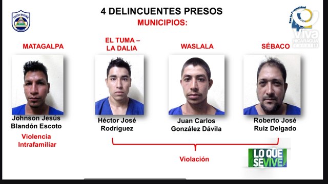 Matagalpa: 14 detenidos en últimos operativos policiales