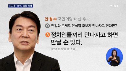[선택 2022] '지지율 15%' 안철수 "만나자 하면 만날 수 있어" 단일화 입장 변화?