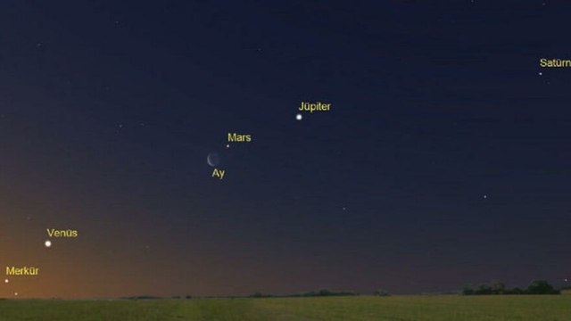 2022’nin yılbaşı gecesinde 7 gezegen aynı anda görülecek