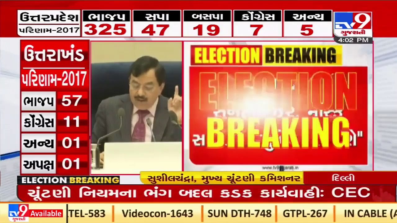 EC directs no physical political rallies and roadshows will be allowed till January 15, 2022_ TV9