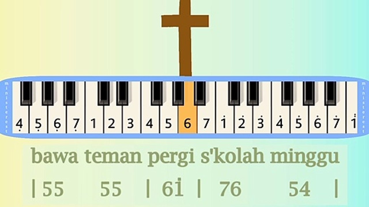 SATU ANAK TUHAN PERGI SEKOLAH MINGGU: PIANIKA ❲MELODICA❳ TUTORIAL | LAGU ROHANI