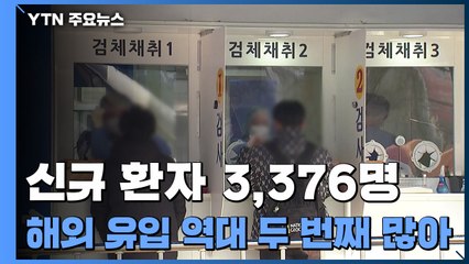 신규 환자 3,376명...해외 유입 236명으로 역대 두 번째 많아 / YTN
