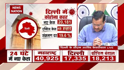 क्या Delhi में फिर से लगेगा लॉकडाउन? CM Kejriwal ने किया ये बड़ा ऐलान