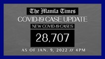 PH logs 28,707 new Covid-19 cases as of Jan. 9, 2022 | 4 PM