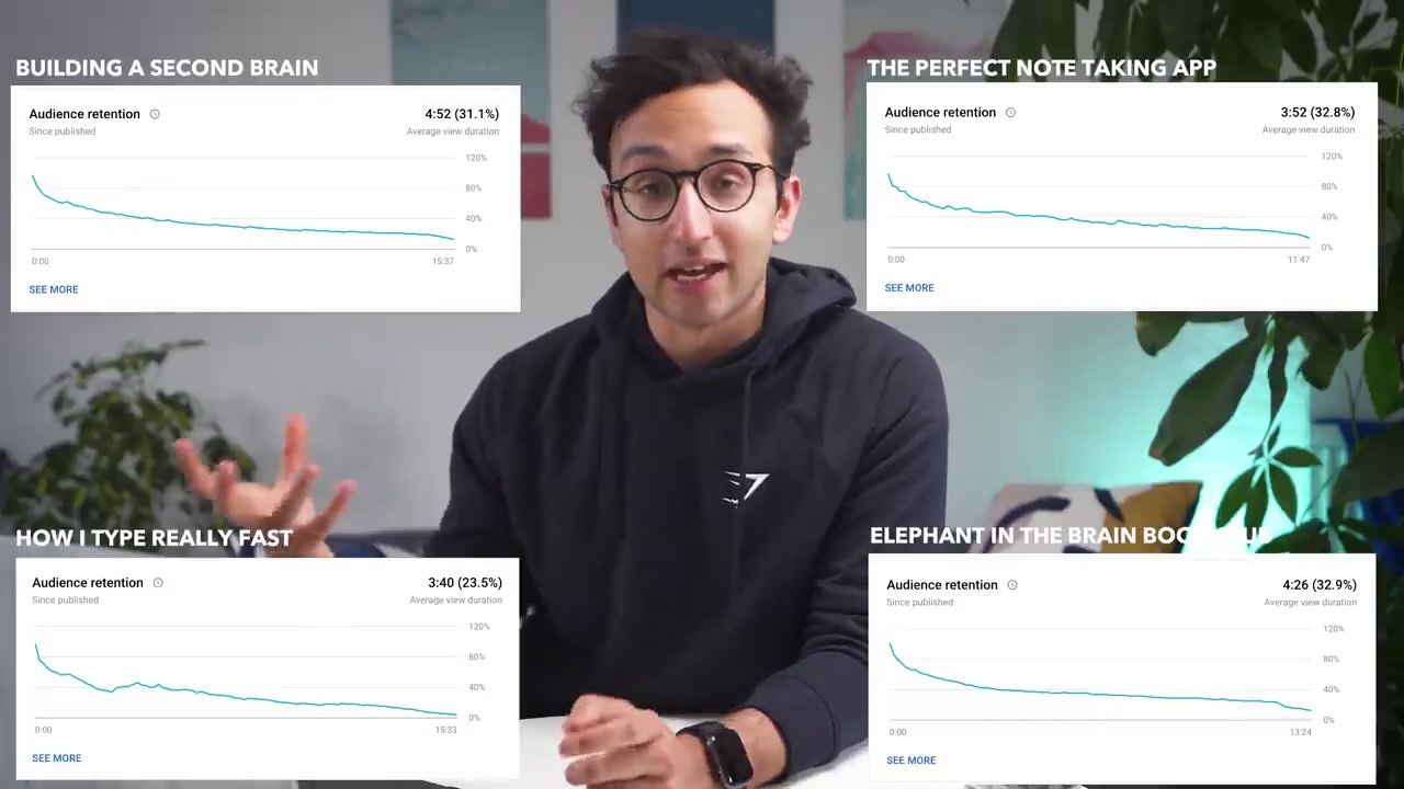 How to make money on YouTube in 2022 (and how much I earn)