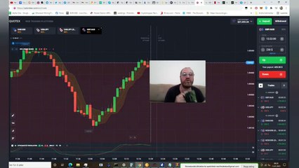 Make Easy Money Just by Copy Binary Options Signals