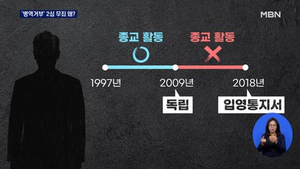 '병역거부' 여호와의증인 2심서 무죄로 뒤집혀