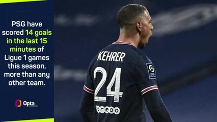 Pochettino praises subs as PSG claim point at Lyon