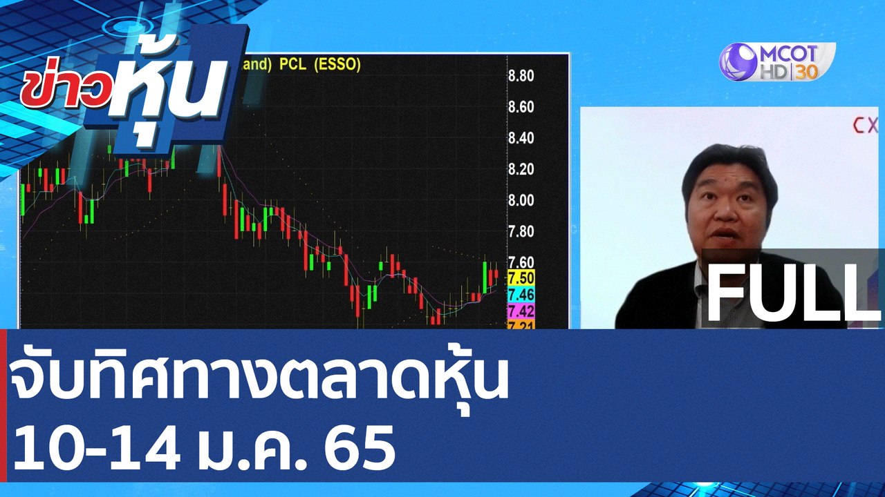 (คลิปเต็ม) จับทิศทางตลาดหุ้น 10-14 ม.ค. 65 | ข่...
