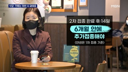 식당·카페 방역패스 유효기간 적용…정부 "완화 시 재유행 위험 커"