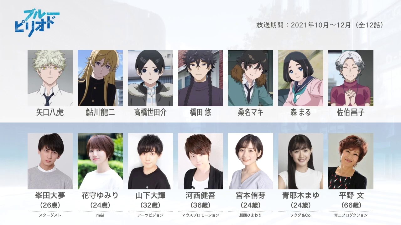 ブルーピリオドの声優さんたちは、こんな顔！