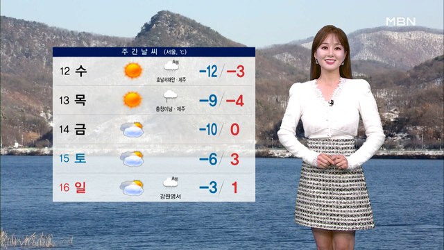[종합뉴스 날씨]내일 아침 강력 한파 찾아와…최악의 미세먼지 내일 오후 해소