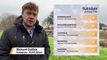 Daily Weather Report for Birmingham 10 January