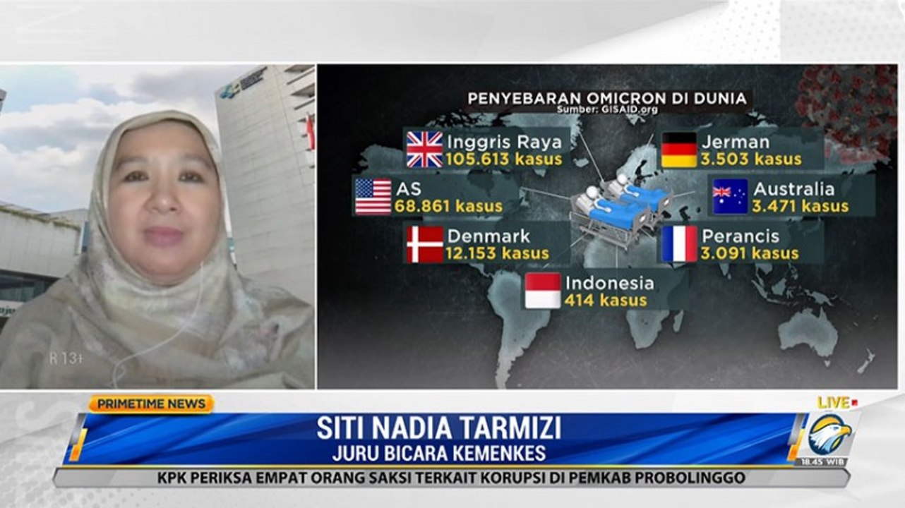 Omicron Mengintai, Ini yang Harus Diperhatikan