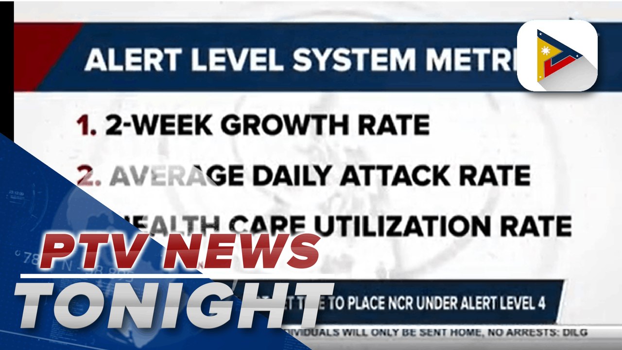 Secretary Nograles: Not yet time to place NCR under Alert Level 4 | via Mark Fetalco