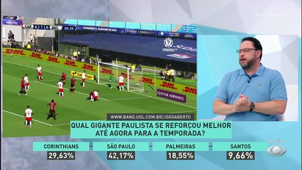 DEBATE DE MALUCO! O Juvena, João Pedro Sgarbi, estava com tudo hoje e vestiu o chapéu do Nikão, novo reforço do São Paulo. E trouxe informações sobre a chegada de Soteldo no Tricolor. VEM PRO DEBATE! #JogoAberto