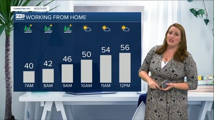 23ABC Weather for Monday, January 10, 2022