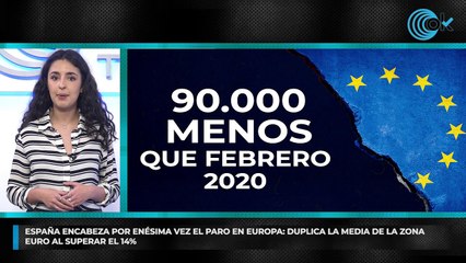 España encabeza por enésima vez el paro en Europa: duplica la media de la zona euro al superar el 14%