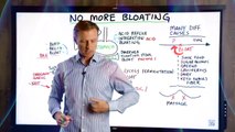 How to Stop BLOATING Fast / Learn the 5 Causes - Dr. Berg