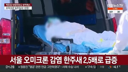 서울 오미크론 감염 한주새 2.5배로 급증