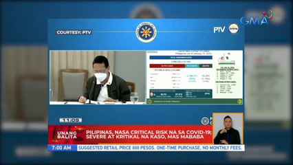 Pilipinas, nasa critical risk na sa COVID-19; severe at kritikal na kaso, mas mababa | UB
