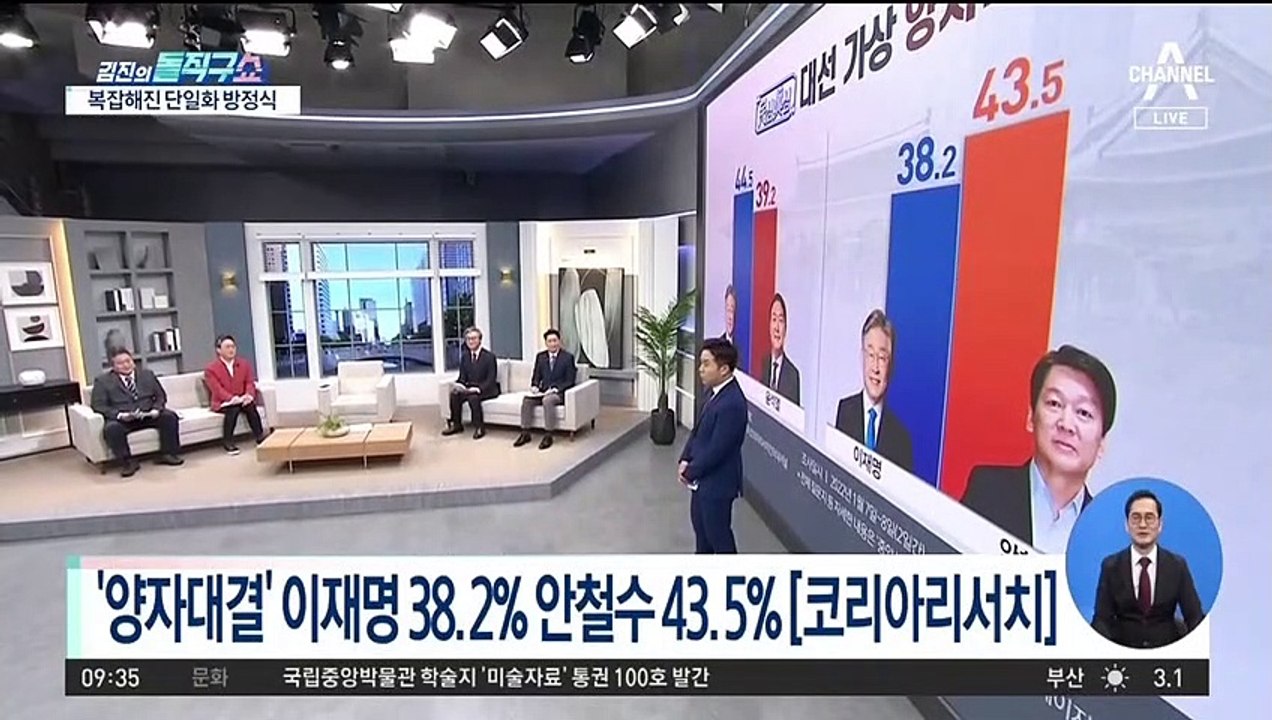 야권 단일화 전초전…尹·安 지지율 ‘1월 전쟁’