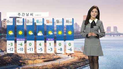 [날씨] 매서운 한파...종일 영하권 추위 / YTN