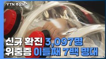 '먹는 치료제' 일정 내일 공개...14일 거리두기 조정 여부 발표 예정 / YTN