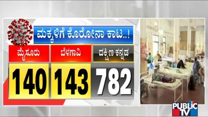 782 Children Have Tested Positive For Covid 19 In Dakshina Kannada District