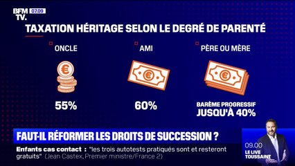 Faut-il réformer les droits de succession ?