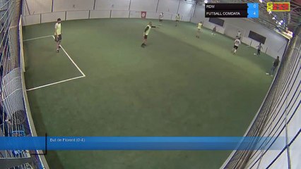 But de Florent (0-4) - RDM Vs FUTSALL COMDATA - 10/01/22 20:00 - LIGUE 4 - Poitiers Game Parc