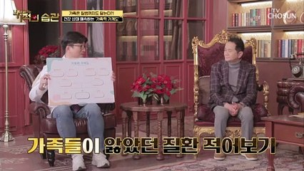 「가족력가계도」 알아보는 나의 건강 상태☺ TV CHOSUN 220111 방송