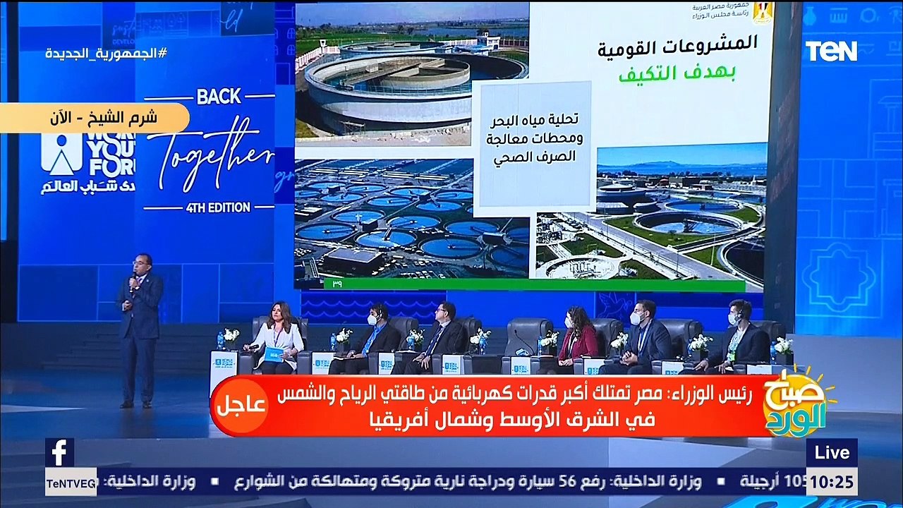 جلسة "الطريق من جلاسكو إلى شرم الشيخ" لمواجهة التغيرات المناخية بحضور الرئيس السيسي