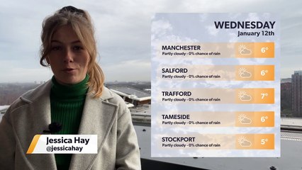 Daily Weather Report for Manchester 11 January