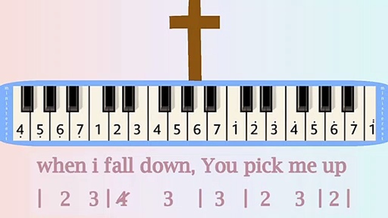 YOU ARE MY ALL IN ALL: PIANIKA ❲MELODICA❳ TUTORIAL | LAGU ROHANI