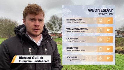 Daily Weather Report for Birmingham 11 January