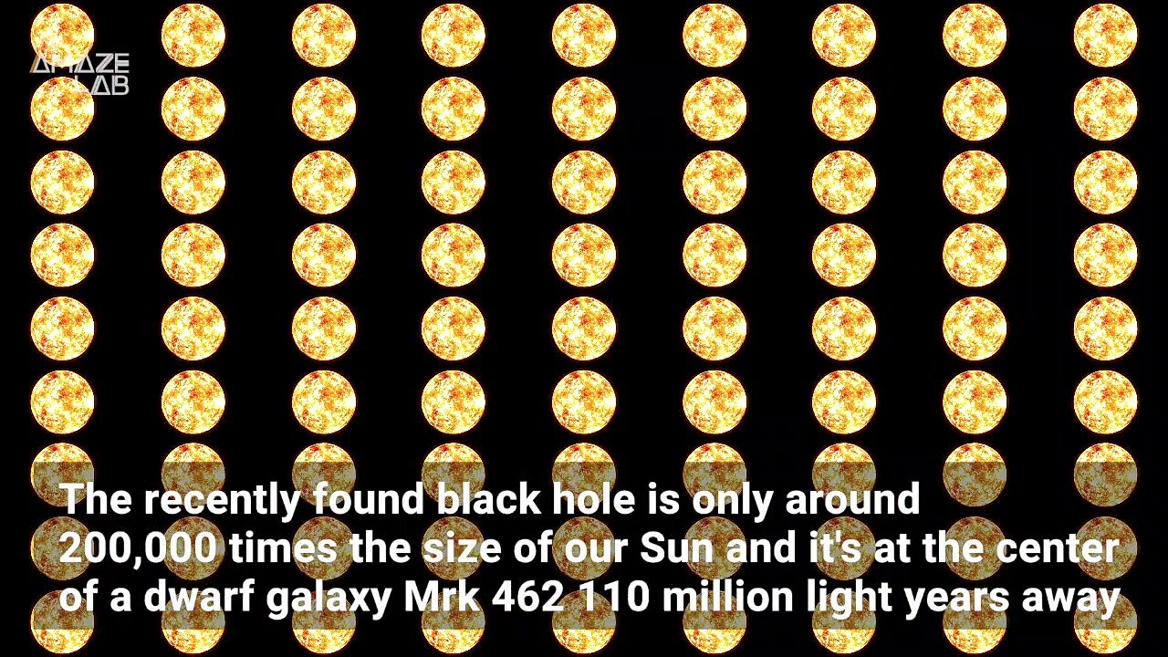 Tiniest Supermassive Black Hole Ever Discovered in a Mini Galaxy