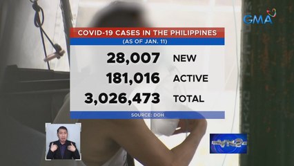 28,007 na bagong kaso ng COVID sa bansa, naitala ngayong araw | Saksi