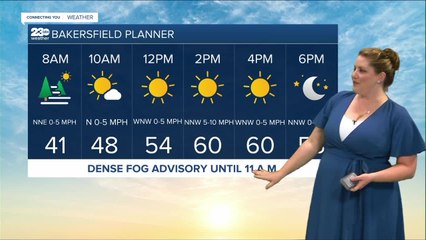 23ABC Weather for Tuesday, January 11, 2022