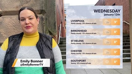 Daily Weather Report for Liverpool 11 January