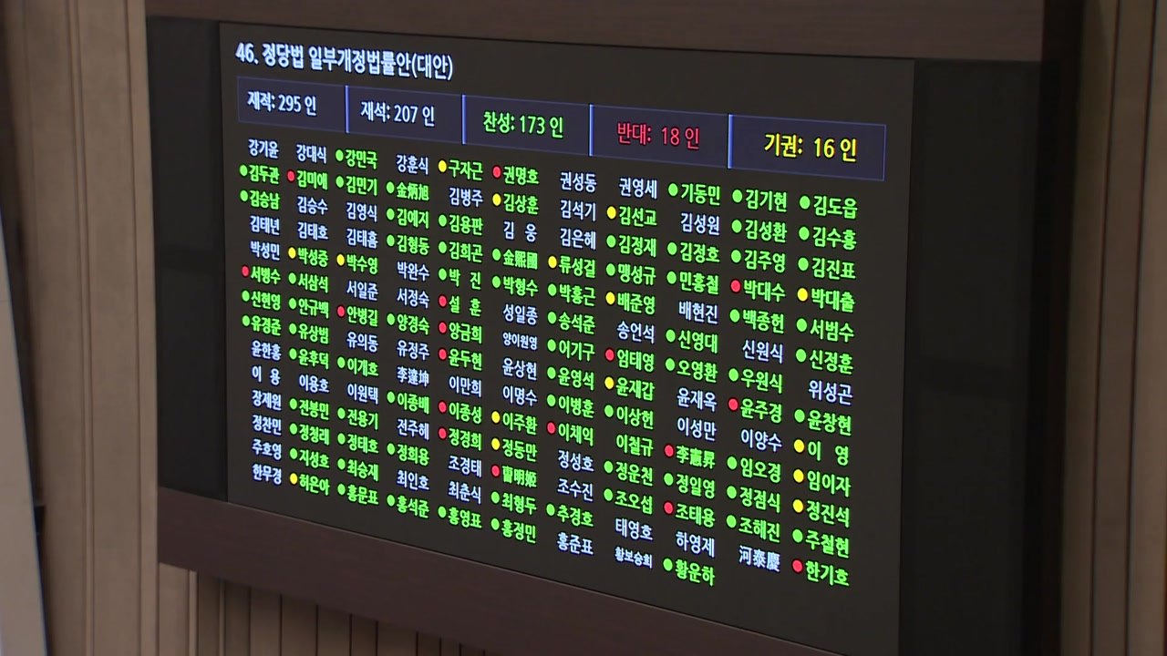 '고1'부터 정당 가입 가능...정당법, 국회 통과 / YTN