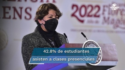 SEP reconoce disminución de asistencia a clases presenciales por “miedo” ante ómicron