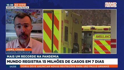 Em apenas uma semana, o mundo registrou 15 milhões de novas infecções, segundo a Organização Mundial da Saúde. Jamil Chade comenta o assunto.Saiba mais em youtube.com.br/bandjornalismo