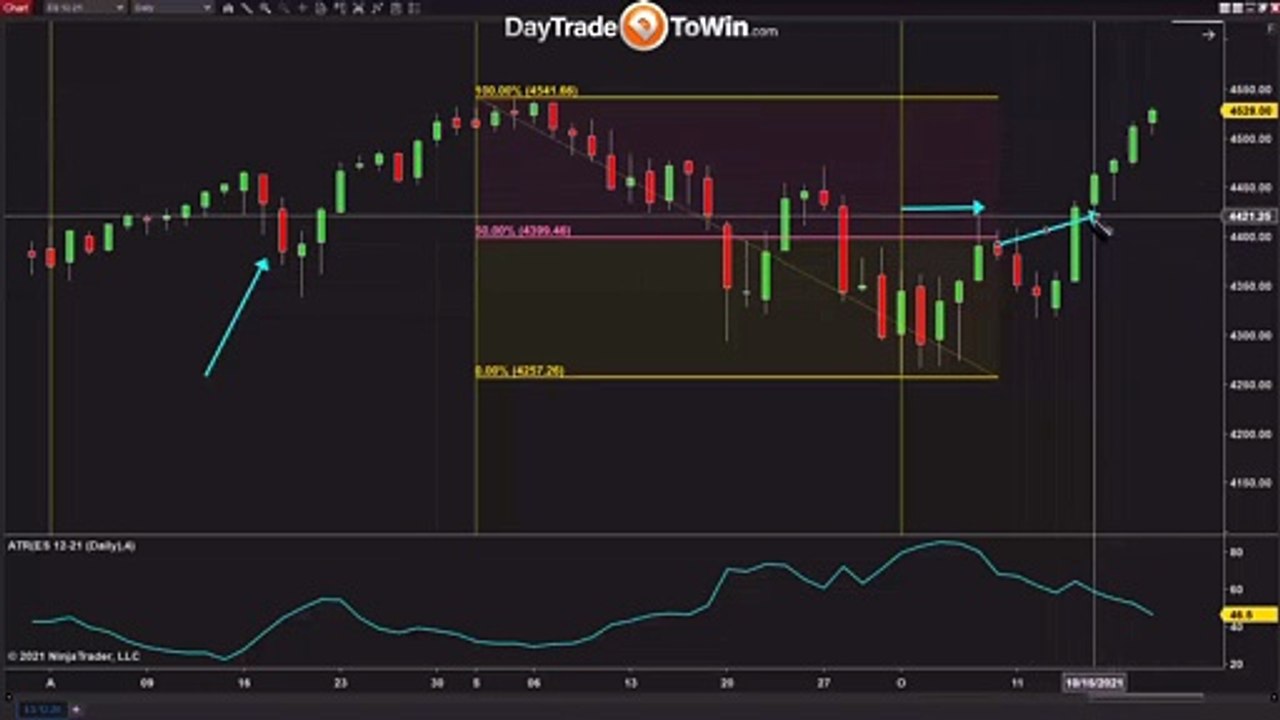Webinar January Effect 2022 Part2