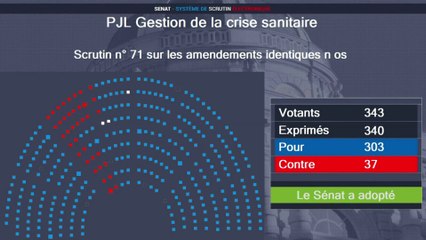 Passe vaccinal : les sénateurs suppriment la possibilité de vérifier l’identité du porteur