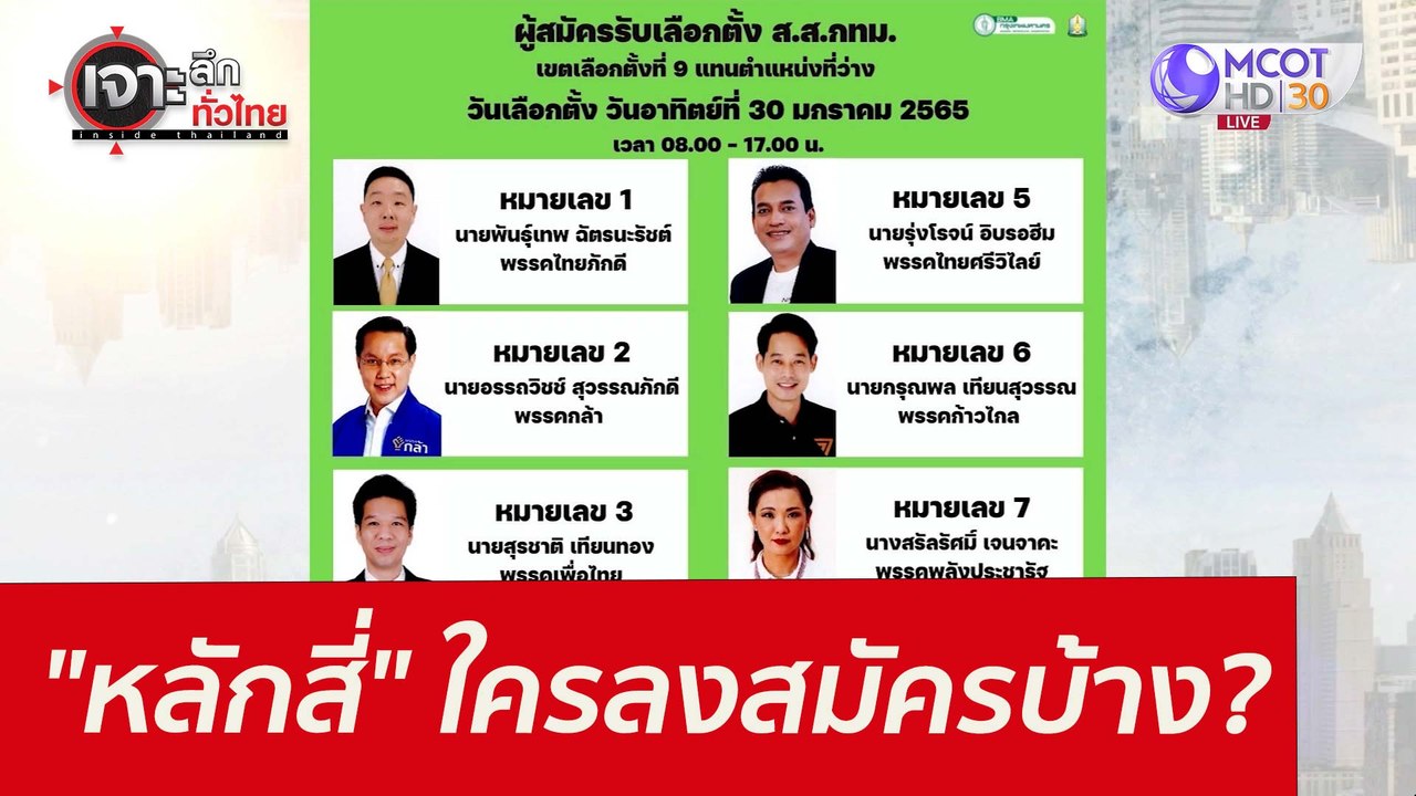 "หลักสี่" ใครลงสมัครบ้าง? : เจาะลึกทั่วไทย (12...