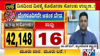 Pulmonologist Dr. Chetan Kumar Says The Virulence Of Covid 19 Has Decreased