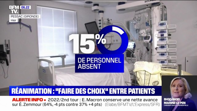 On doit faire des choix sur les gens qu'on prend en réanimation ou non : la pression sur les hôpitaux continue de s'intensifier, le chef du pôle anesthésie-réanimation du CHU de Bordeaux témoigne