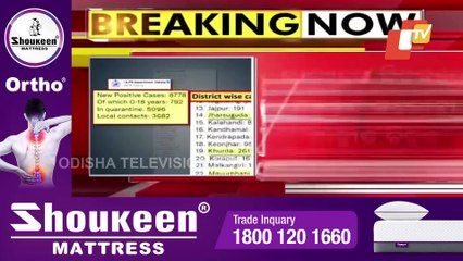 Single-day COVID19 tally in Odisha inches closes to 9000-mark