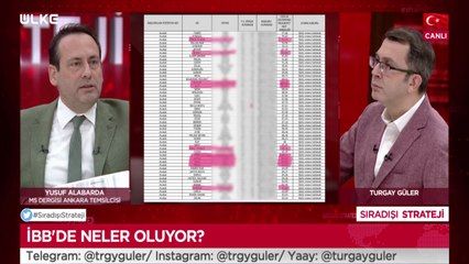 Sıradışı Strateji - Turgay Güler | Yusuf Alabarda | 11 Ocak 2022